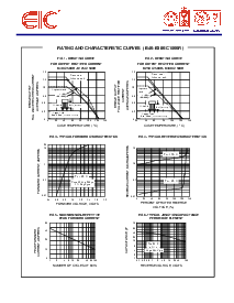 浏览型号B125-C1500的Datasheet PDF文件第2页