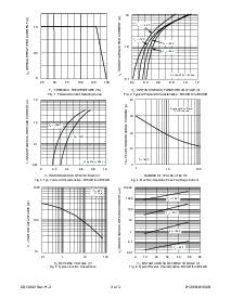 ͺ[name]Datasheet PDFļ2ҳ