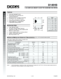 浏览型号B140HB的Datasheet PDF文件第1页
