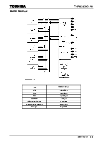 ͺ[name]Datasheet PDFļ3ҳ