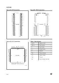 浏览型号M27C202-80B1TR的Datasheet PDF文件第2页