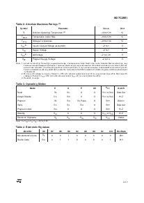 浏览型号M27C2001-12B1X的Datasheet PDF文件第3页