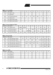 浏览型号AT89C51RB2-3CSIM的Datasheet PDF文件第4页