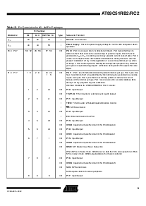 浏览型号AT89C51RB2-3CSIM的Datasheet PDF文件第9页