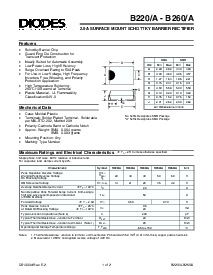 浏览型号B230A的Datasheet PDF文件第1页