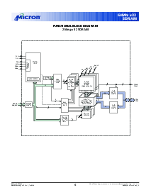 浏览型号MT48LC2M32B2TG的Datasheet PDF文件第4页