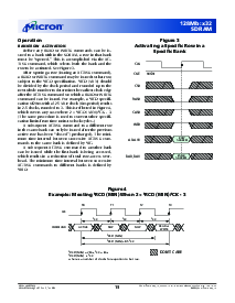 浏览型号MT48LC4M32B2TG的Datasheet PDF文件第13页