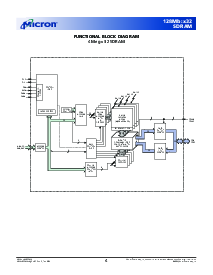 浏览型号MT48LC4M32B2TG的Datasheet PDF文件第4页