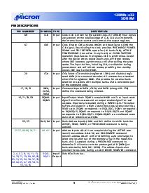 ͺ[name]Datasheet PDFļ5ҳ