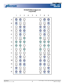 浏览型号MT48LC8M32B2TG的Datasheet PDF文件第2页