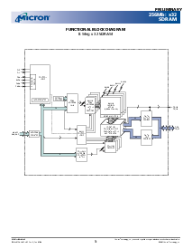 ͺ[name]Datasheet PDFļ5ҳ