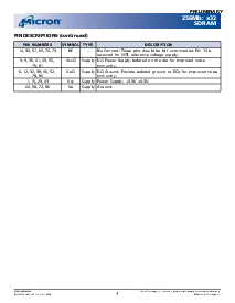 浏览型号MT48LC8M32B2TG的Datasheet PDF文件第7页