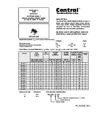 浏览型号BZX84B2V7的Datasheet PDF文件第1页