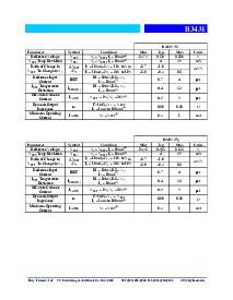 浏览型号B3431BK3的Datasheet PDF文件第3页