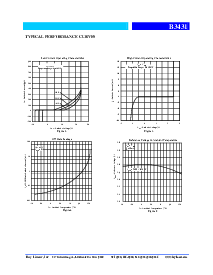 ͺ[name]Datasheet PDFļ5ҳ