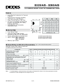 浏览型号B340A的Datasheet PDF文件第1页