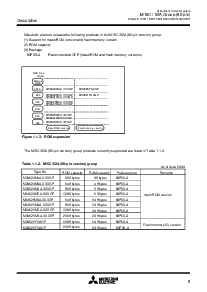 浏览型号M30621M8-5B3GP的Datasheet PDF文件第5页