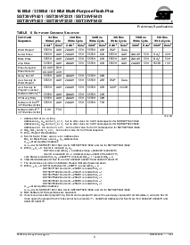 浏览型号SST39VF3201-70-4C-B3KE的Datasheet PDF文件第9页