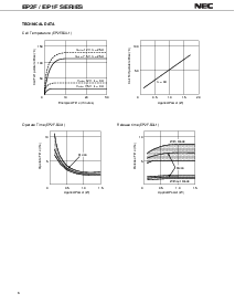 浏览型号EP2F-B3N1TT的Datasheet PDF文件第6页