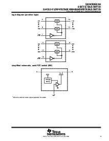 浏览型号SN74CB3Q3244PWR的Datasheet PDF文件第3页