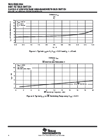 浏览型号SN74CB3Q3244PWR的Datasheet PDF文件第6页