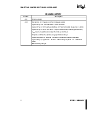 浏览型号TE28F160B3T150的Datasheet PDF文件第4页