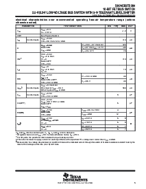 浏览型号SN74CB3T3384PWR的Datasheet PDF文件第5页
