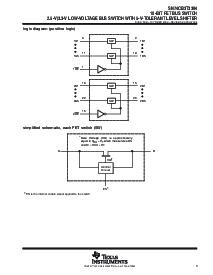 浏览型号SN74CB3T3384PW的Datasheet PDF文件第3页