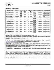 浏览型号SN74CB3T3384PW的Datasheet PDF文件第10页