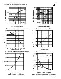 ͺ[name]Datasheet PDFļ4ҳ