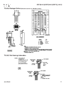 浏览型号IRFB4410的Datasheet PDF文件第9页