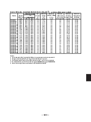 浏览型号P6SMB47CA的Datasheet PDF文件第4页