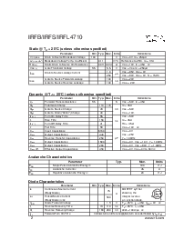 浏览型号IRFB4710的Datasheet PDF文件第2页