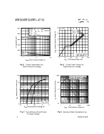 ͺ[name]Datasheet PDFļ4ҳ