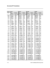 浏览型号B57164-K102的Datasheet PDF文件第6页