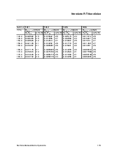 浏览型号B57164-K102的Datasheet PDF文件第7页