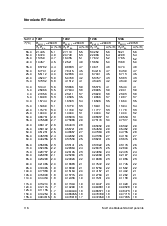 浏览型号B57164-K333的Datasheet PDF文件第8页