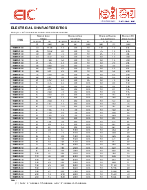 浏览型号1SMB5933A的Datasheet PDF文件第2页