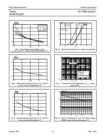 浏览型号BT138B-600E的Datasheet PDF文件第4页