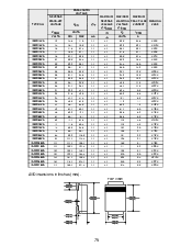 浏览型号1SMB60CA的Datasheet PDF文件第2页