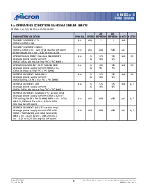 ͺ[name]Datasheet PDFļ5ҳ