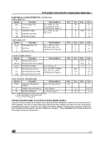 ͺ[name]Datasheet PDFļ3ҳ