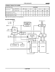 浏览型号Am29F400BB-70EC的Datasheet PDF文件第3页
