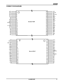 浏览型号Am29LV160DB-70EC的Datasheet PDF文件第5页