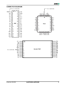 浏览型号AM29F002NBB-70的Datasheet PDF文件第6页