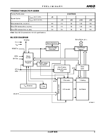 浏览型号Am29F800BB-70EC的Datasheet PDF文件第3页