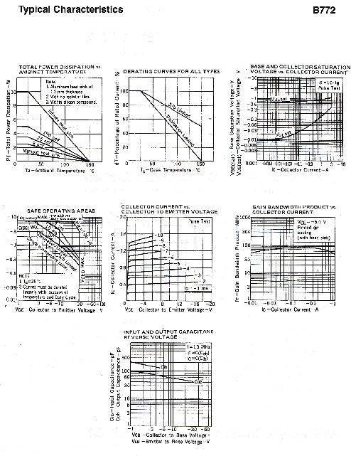 浏览型号B772的Datasheet PDF文件第2页