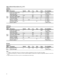 ͺ[name]Datasheet PDFļ6ҳ