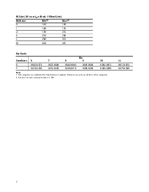 ͺ[name]Datasheet PDFļ7ҳ