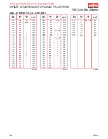 浏览型号MB81101BAN的Datasheet PDF文件第5页